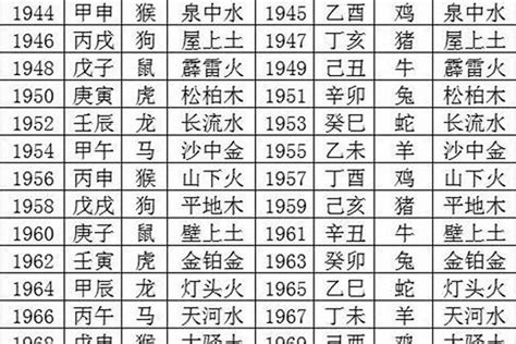 24年是什么年|24年是什么年